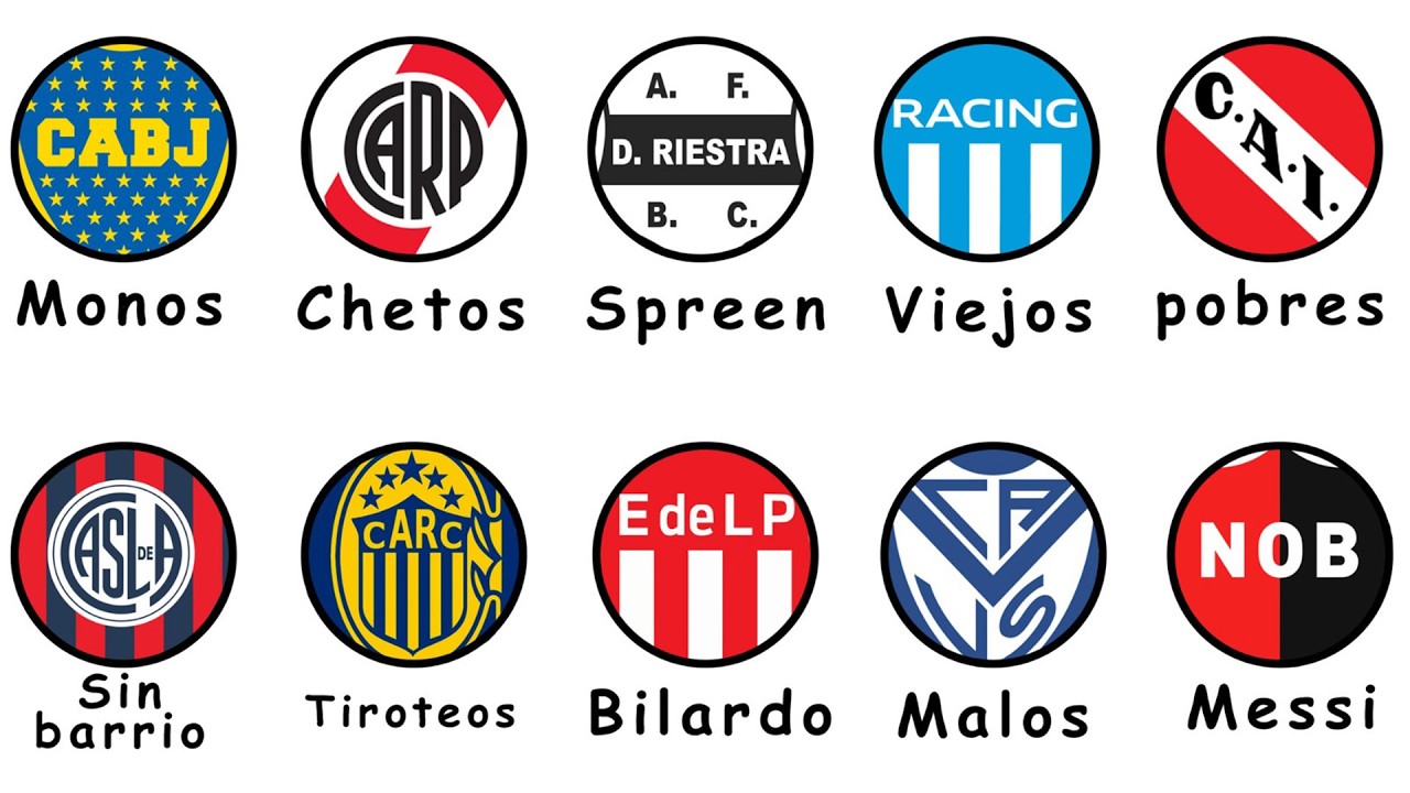 Los EQUIPOS ARGENTINOS explicados en 18 minutos (para tontos)