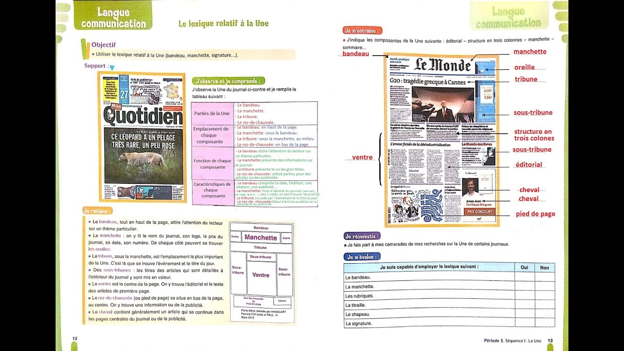 Cours de français: Le lexique relatif à la Une d'un journal