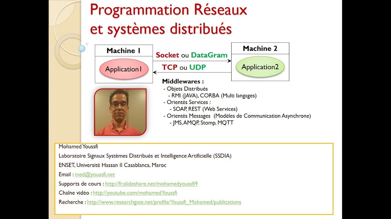 Part 1 - Programmation Réseaux et Systèmes Distribuées