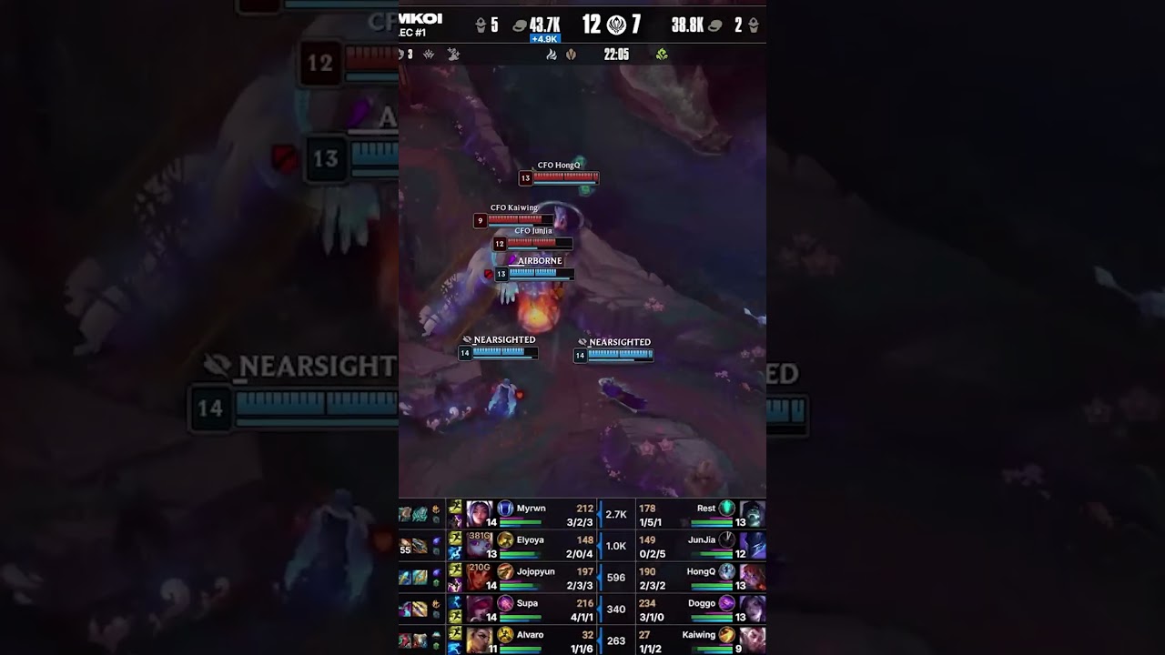 Bit of burst 💥 | MSI 2025