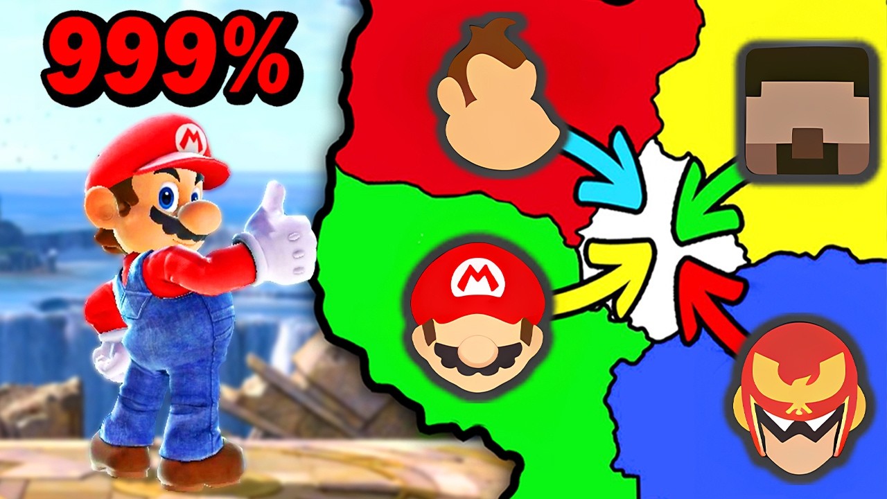 Smash Bros Imperialism: SUDDEN DEATH ONLY!