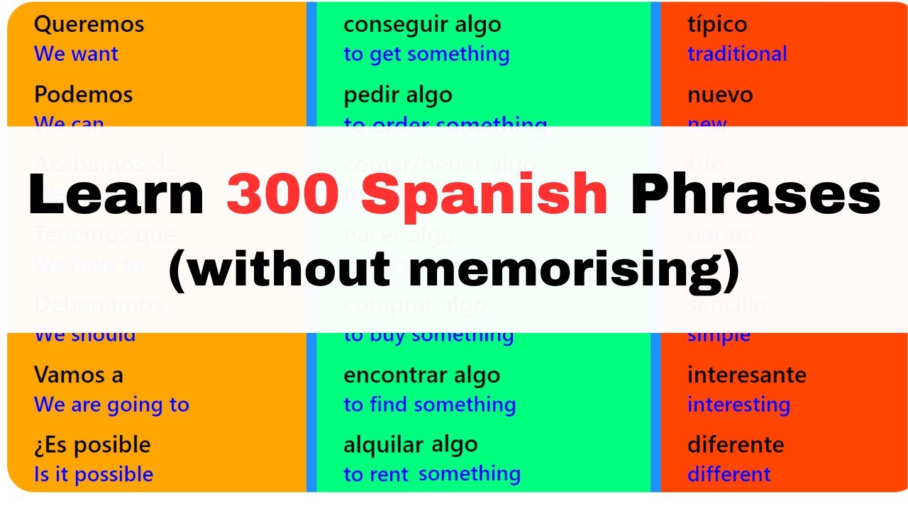Learn 300 Spanish Phrases - Huge Shortcut to Fluent Spanish