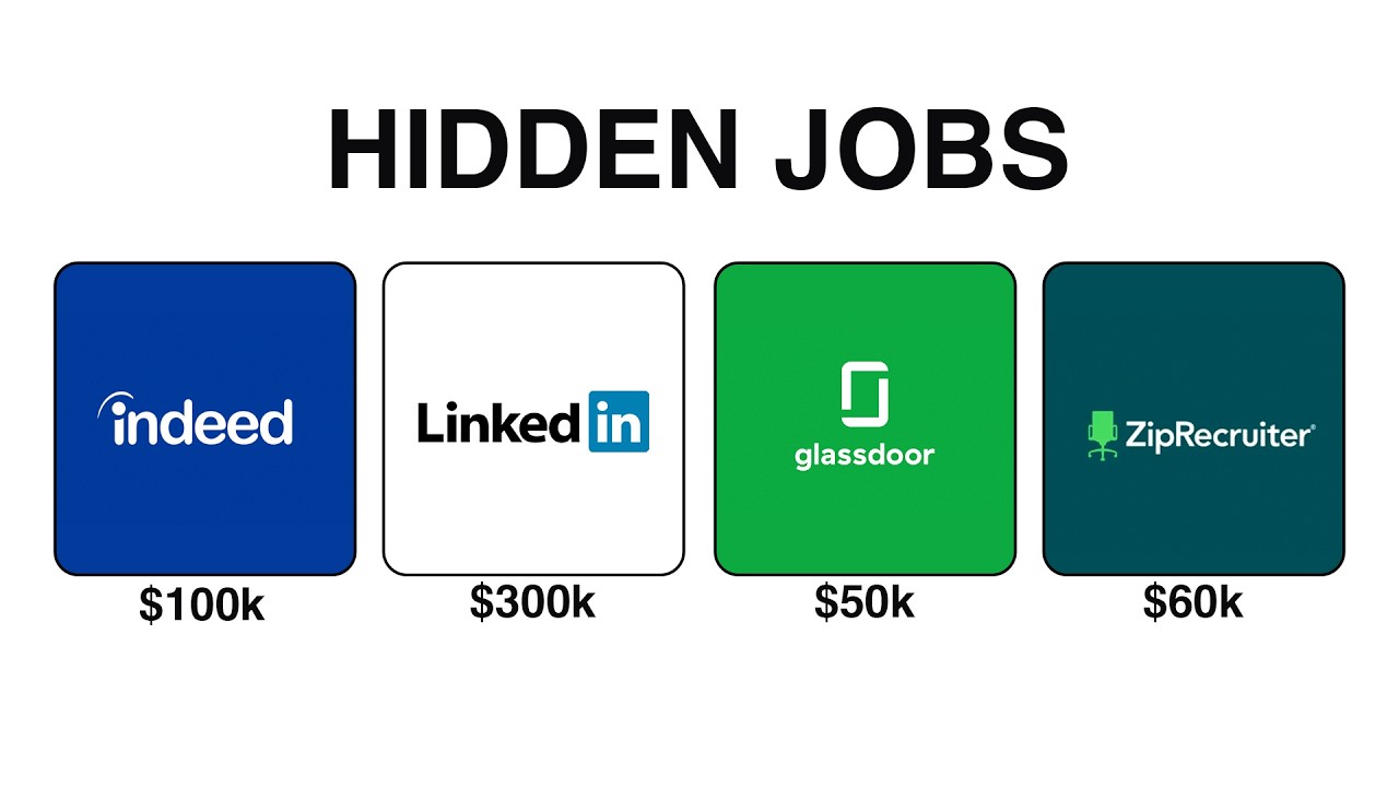 Why Graphic Designers Struggle to Find Work