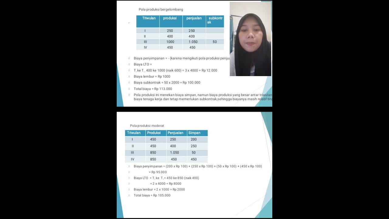 Tugas manajemen operasional 1 (perhitungan pola produksi dan manajemen proyek)