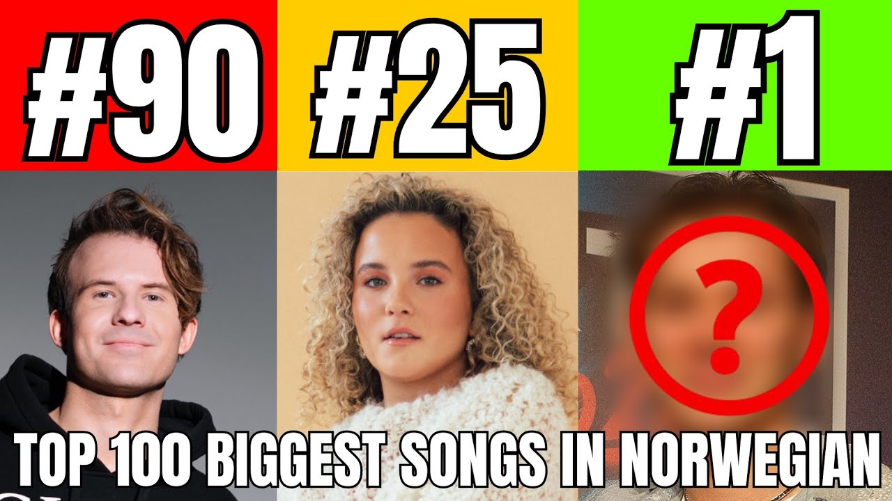 Top 100 Biggest Songs In Norwegian Of All Time (Spotify) (Oct. 2024)