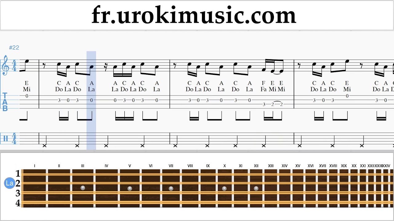 Cours de Mandoline Imagine Dragons - Thunder Tuto Partitions um-i829
