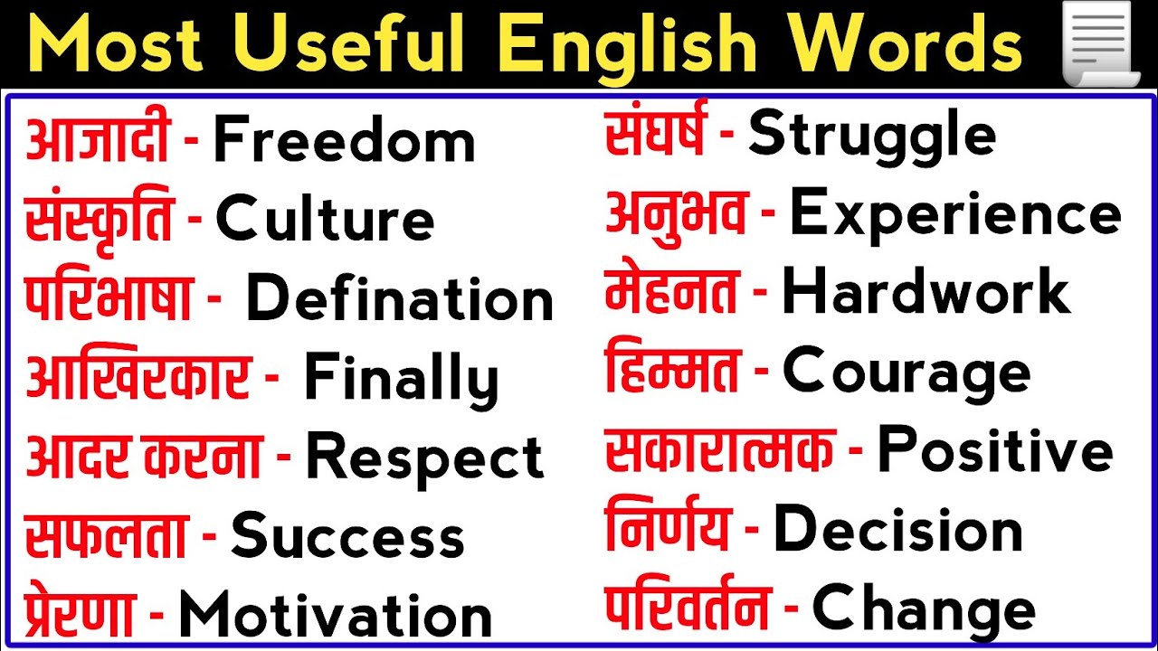 Word Meaning Practice 📚 | Daily English Vocabulary 🔥 | Hindi to English Words 💡 |