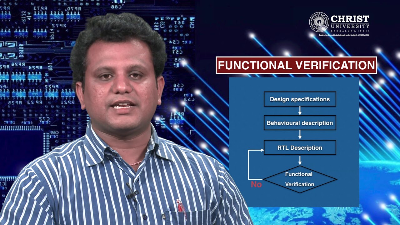 FPGA Design Flow