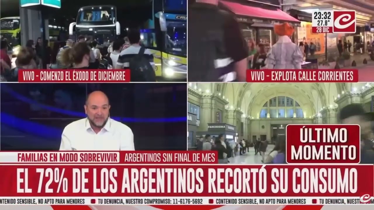 Consumo responsable: datos clave para entender la Argentina actual. Verano 2026.