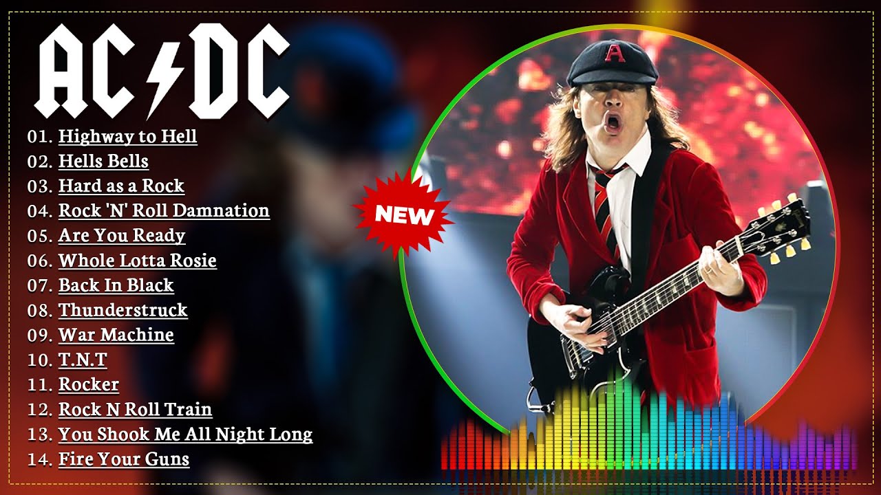 Playlist Top Song Of A C D C Clasic rock 💥💥💥 Greatest Hits Of ACDC 2024