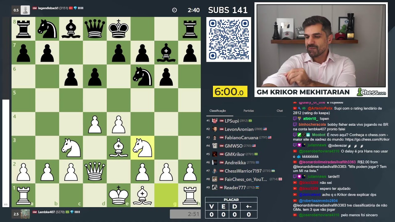 Classificatório Chess.com Open (10 minutos) - (16/03/2026)