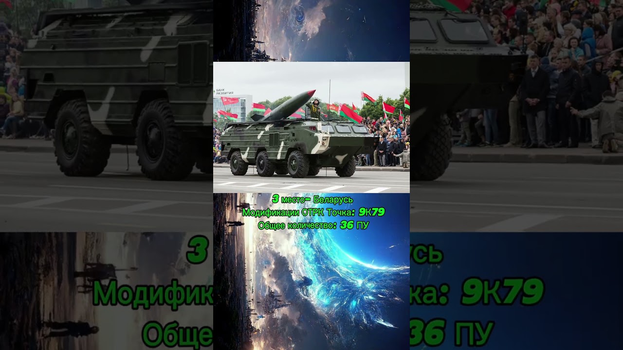 У кого из стран мира больше всего ОТРК Точка!Приятного просмотра