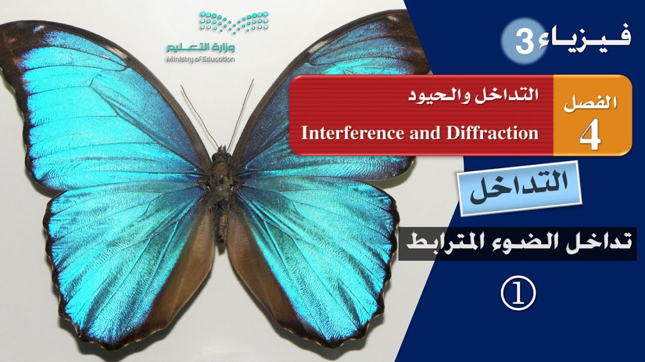 تداخل الضوء المترابط --- (1)