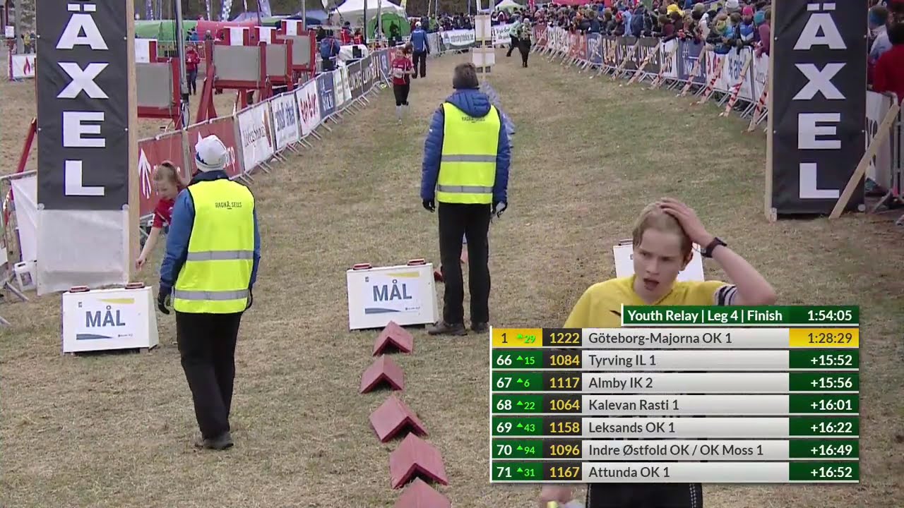 10MILA 2022 Youth & Womens Relay - Swedish