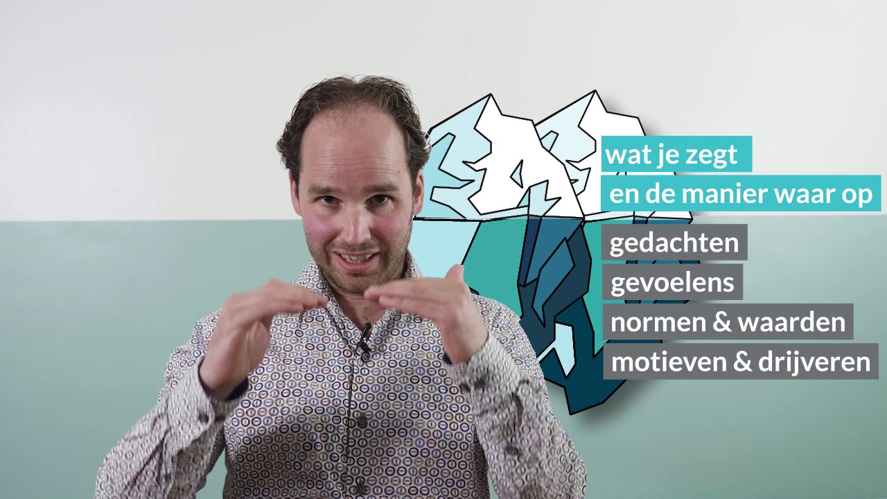 Effectief communiceren