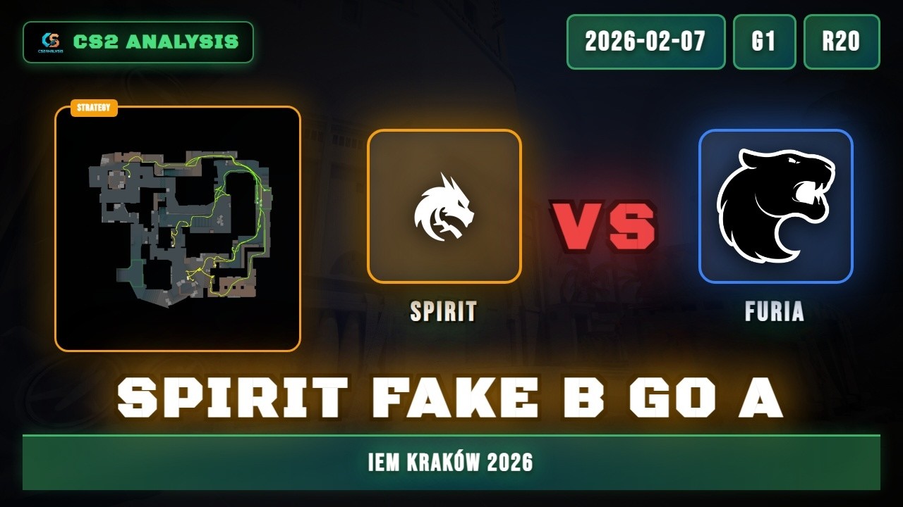 Spirit Fake B Go A - Mirage G1R20 | Spirit | IEM Kraków 2026 #cs2 #counterstrike2
