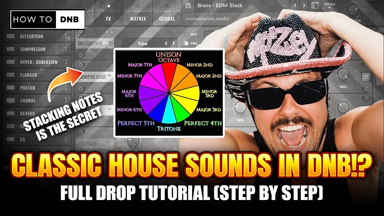 FULL DROP TUTORIAL: Mozey - Party Muscle - Serum 2 & Ableton