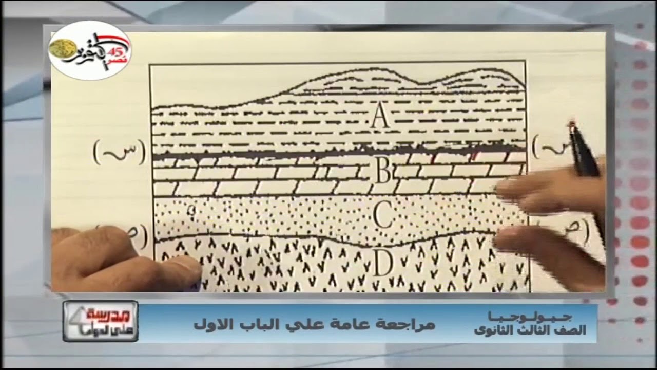 جيولوجيا 3 ثانوي حلقة 6 ( مراجعة عامة على الباب الأول ) أ محمد الورداني أ هشام درويش 12-10-2018