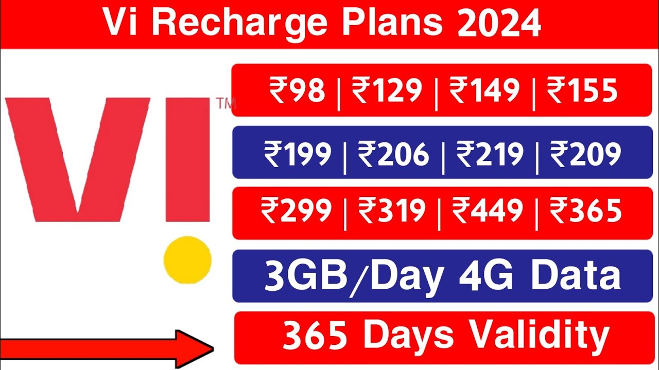 Vi Best Recharge Plans 2024 || vi new prepaid recharge plans | validity recharge plans
