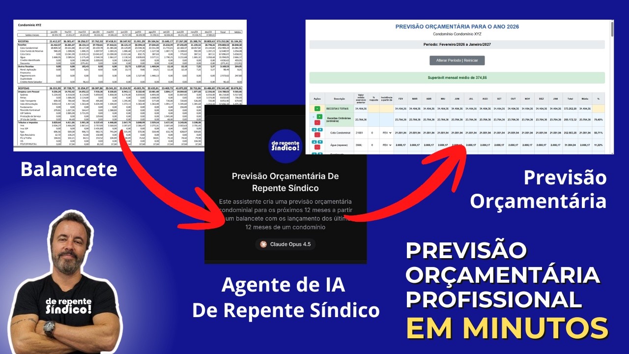 Previsão Orçamentária com IA De Repente Síndico | Aprenda a fazer e faça em minutos!
