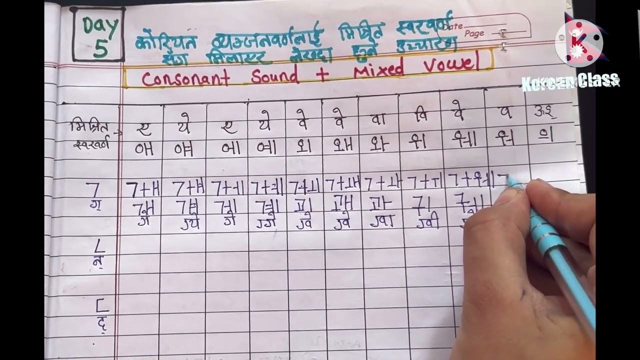 कोरियन भाषा कक्षा (Day-5)/ Basic Korean Language Class / Consonant + Mixed Vowel Practice /