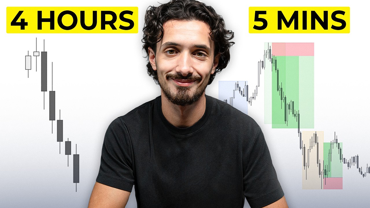 How to Use Top-Down Analysis (Step By Step)