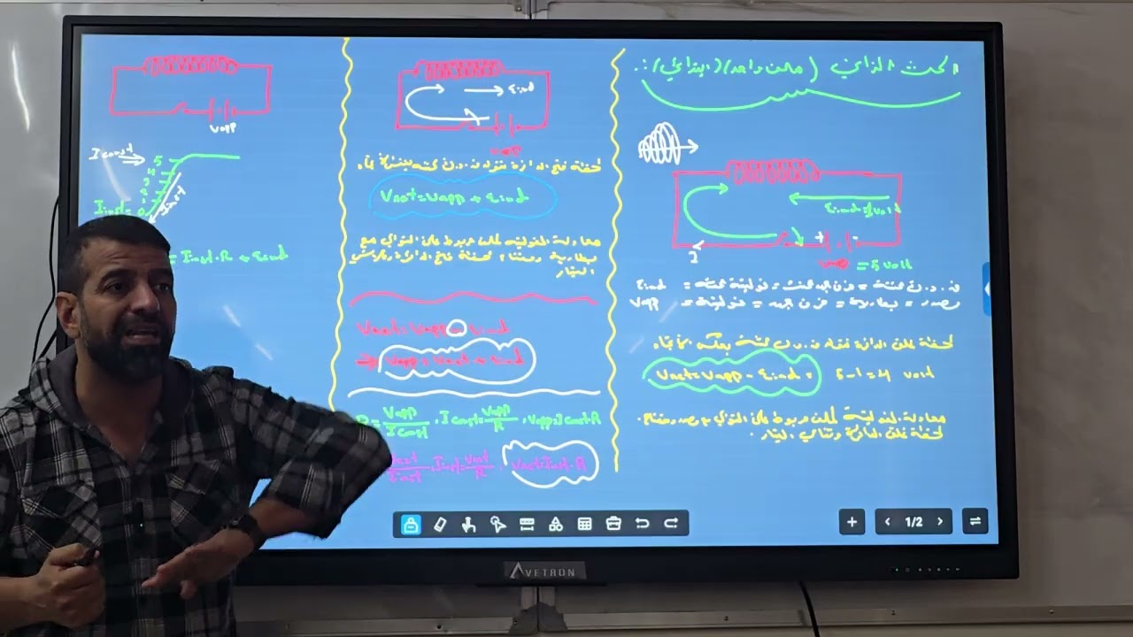الحث الذاتي