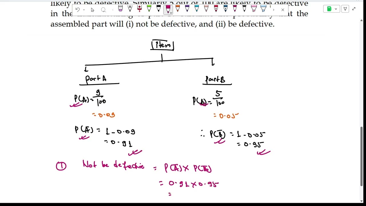 Chapter-1 Probability (Part-4) | Statistical Methods | MBS 1st Semester TU