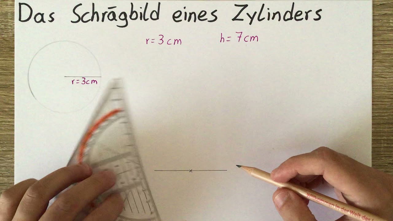 Das Schrägbild eines Zylinders