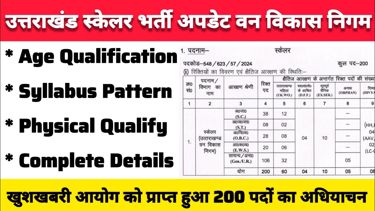 Uttarakhand Scaler Recruitment 12th Pass / Forest Development Corporation UKSSSC Complete Details...