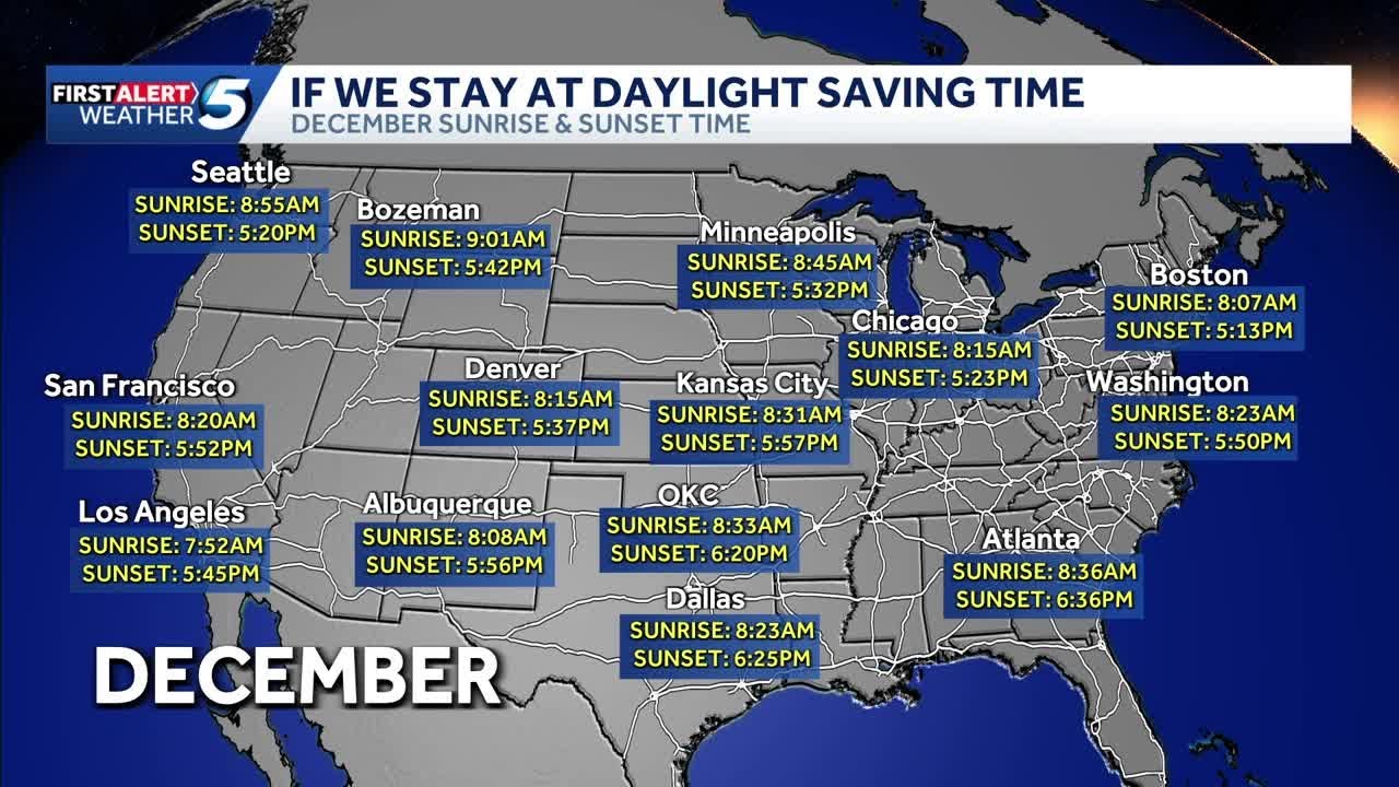Sunshine Protection Act could bring permanent daylight saving time to Oklahoma