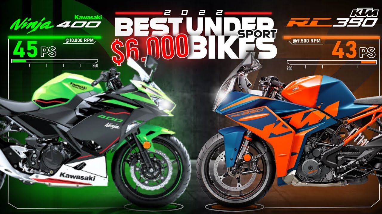 2022 Kawasaki Ninja 400 vs KTM RC 390 ┃Best Under $6.000 Sport bike