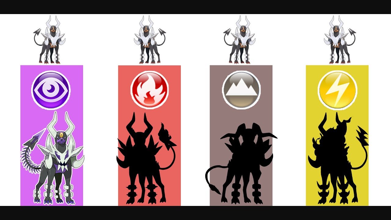 Mega Houndoom - Pokemon Evolution & Ultimate Power.