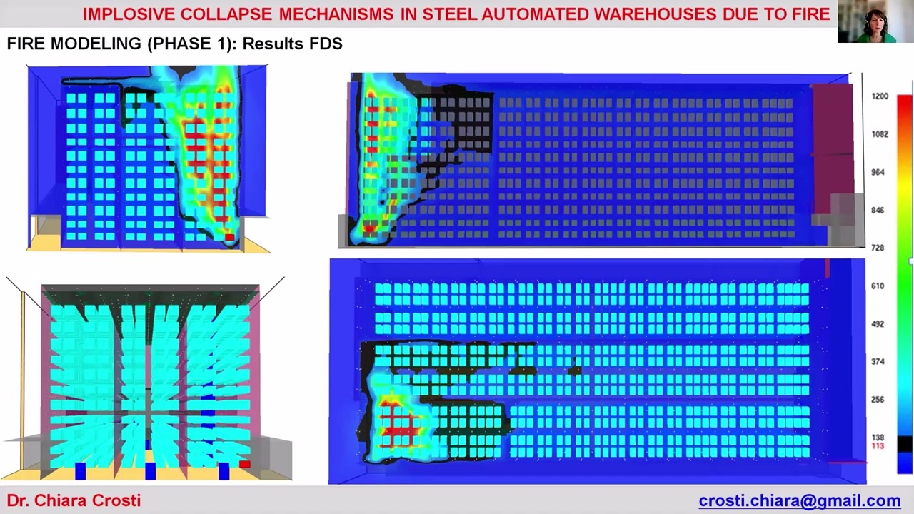 Chiara Crosti - SAFIR for automated warehouse structures under fire