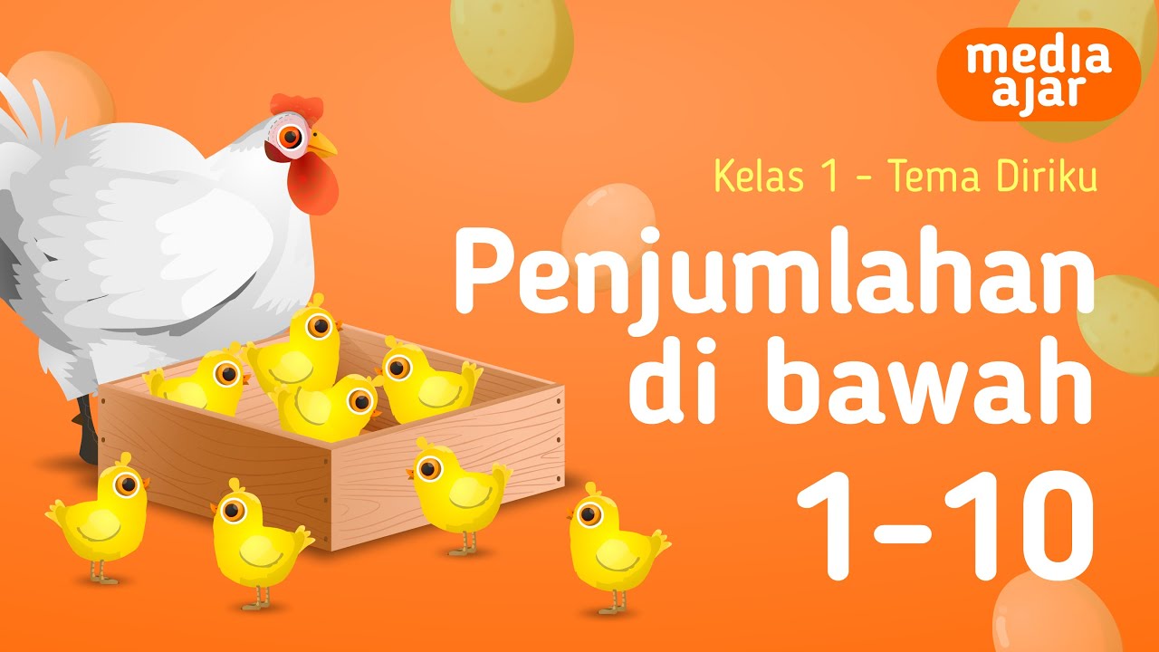Penjumlahan Bilangan Kurang dari 10 | Matematika Kelas 1 SD Tematik