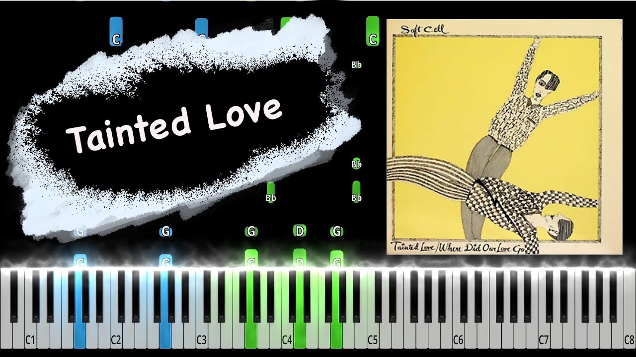 Soft Cell - Tainted Love Piano Tutorial