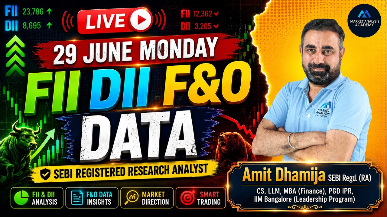 🔴LIVE Nifty Levels Setup Alert!⚠️ Big Warning for Nifty Traders | FII DII Data Reveals Something Big