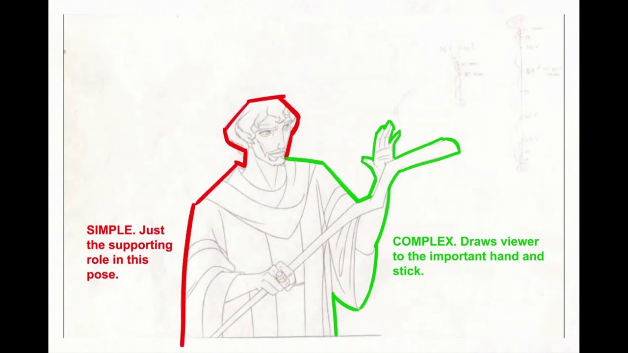ANIMATION ANALYSIS: Prince of Egypt (James Baxter)