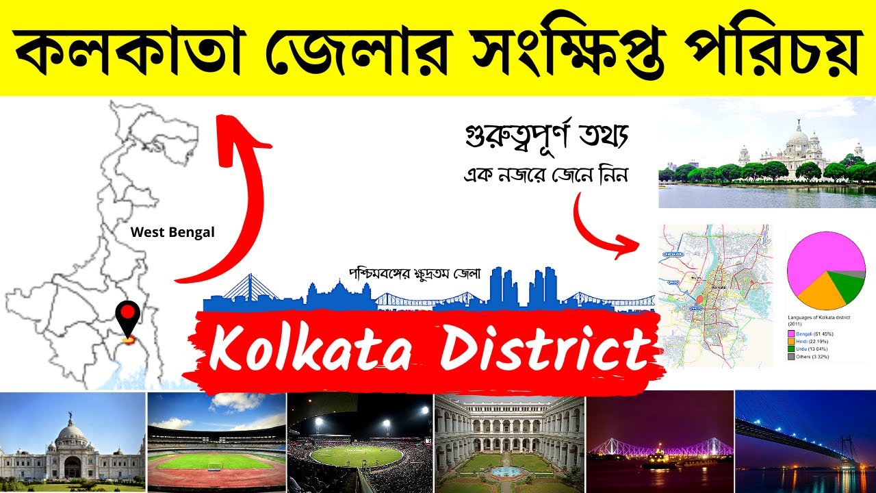 কলকাতা জেলার সংক্ষিপ্ত পরিচয় | About Kolkata District in Bengali | Kolkata City | West Bengal