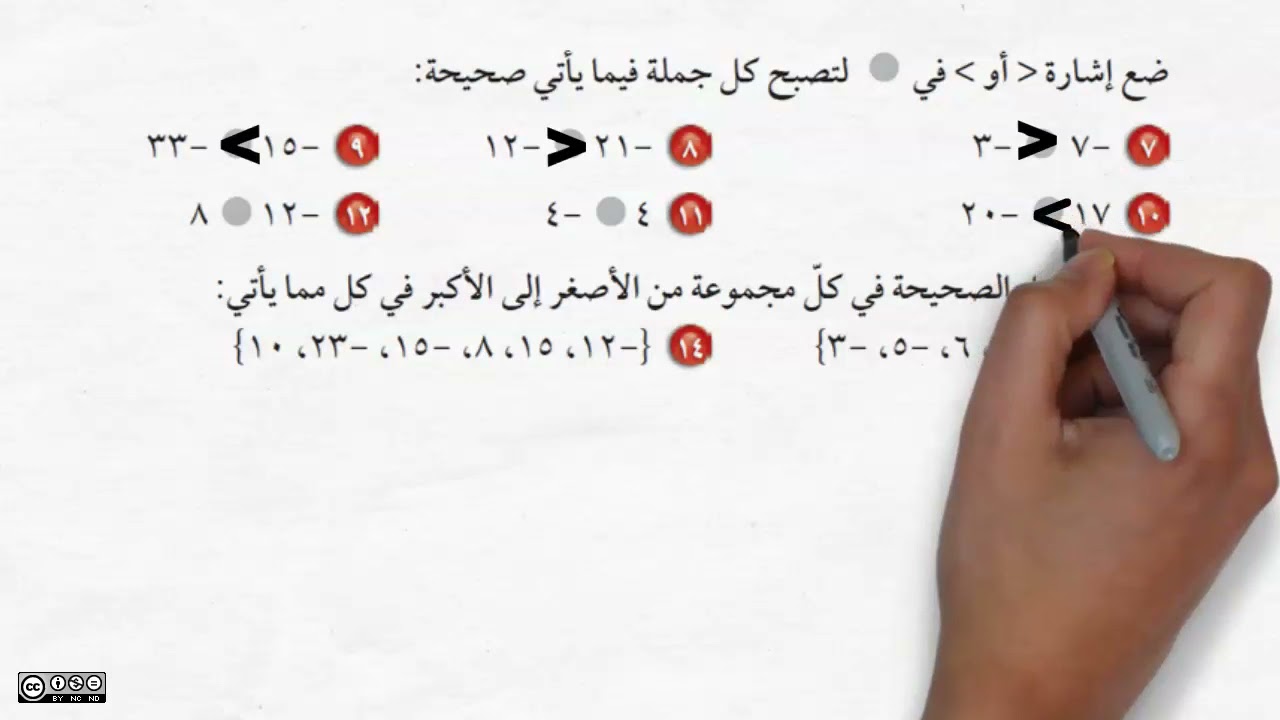 مقارنة الأعداد الصحيحة / الصف أول إعدادي