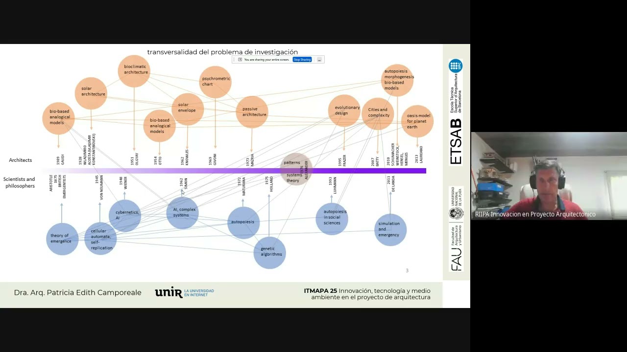 08 ITMAPA2025 CLASE 8 PARTE 1 CAMPOREALE