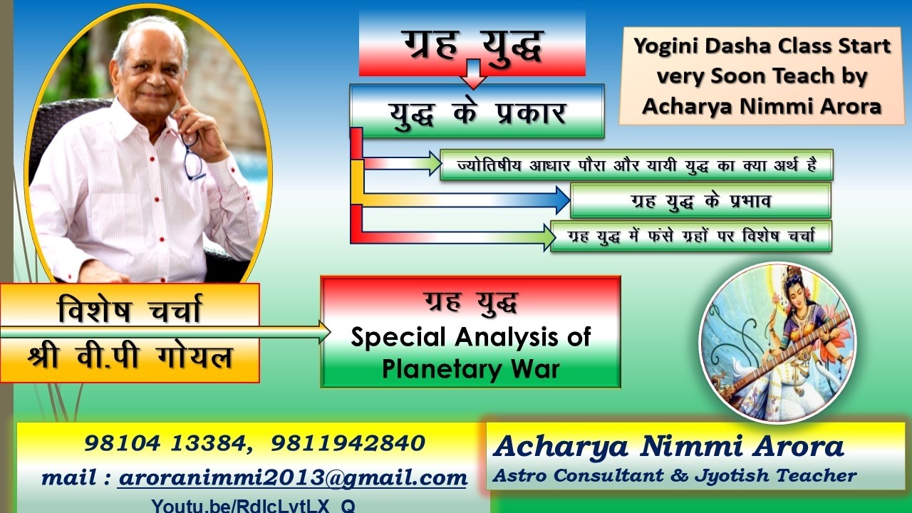 GRAH YUDH SPL ANALYSIS WITH SH VP GOEL