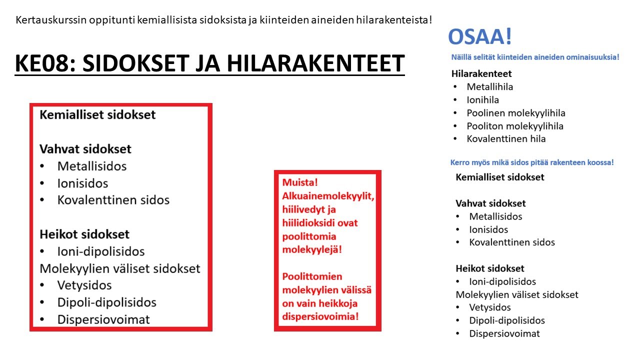 KE08 SIDOKSET JA HILARAKENTEET