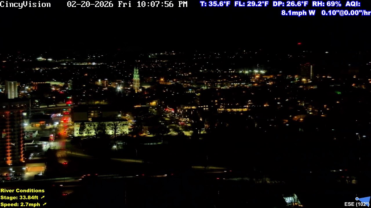 Cincinnati Skyline, Ohio River, Brent Spence Bridge - Livestream from Covington, Kentucky