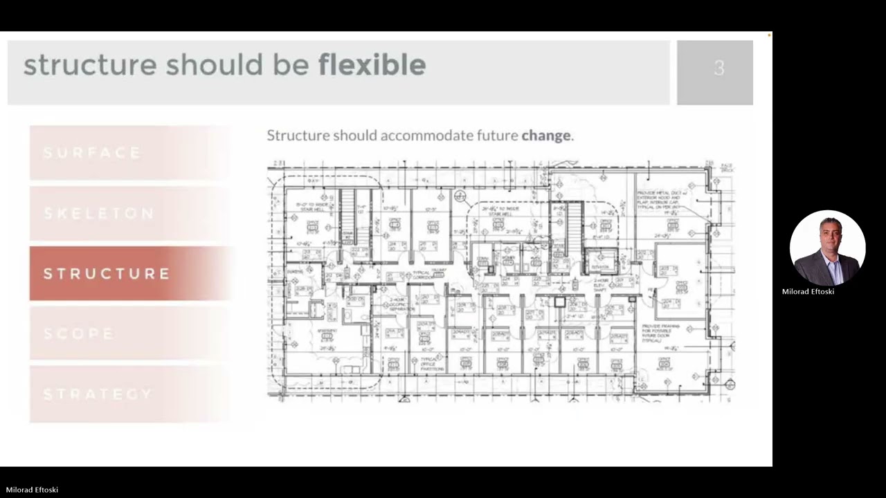 Class 04 UX Structure no Audio