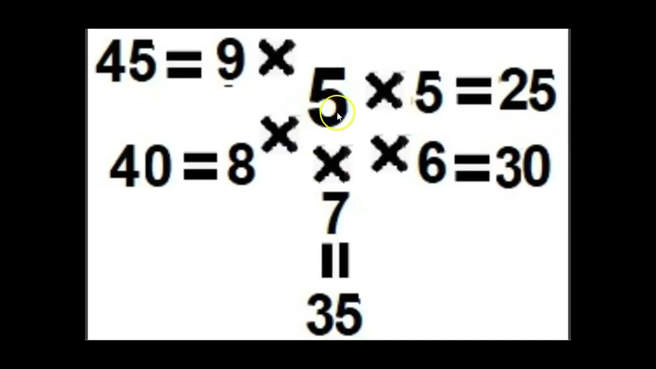 METODO IMPRESIONANTE DE LAS TABLAS DE MULTIPLICAR