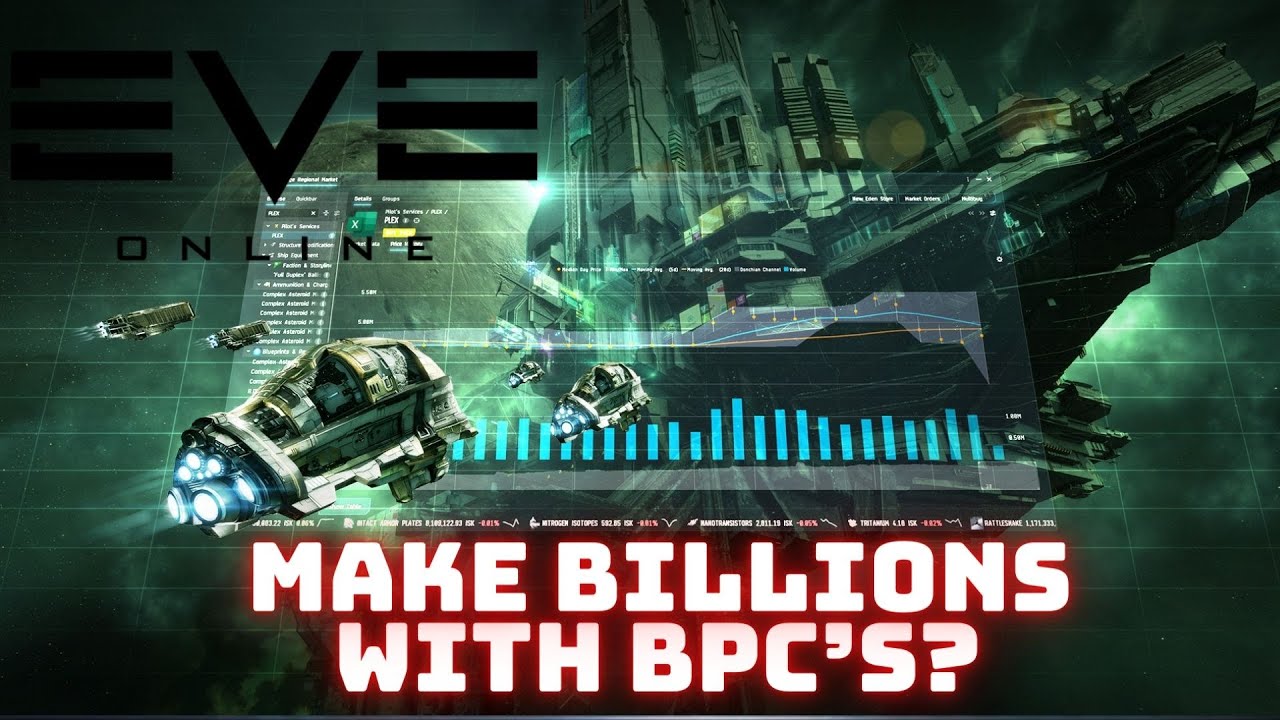 Eve Online - ISK making with BPC's, worth it?