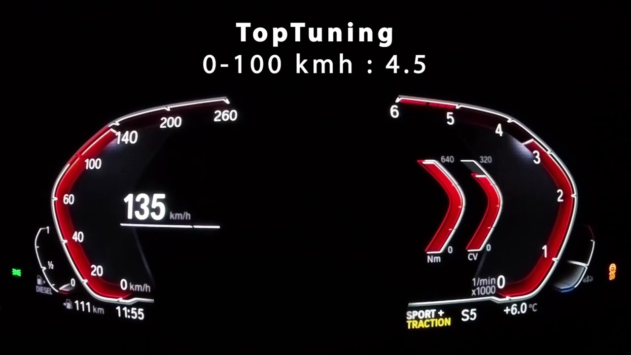 Rimappatura BMW 330XD G20 265cv By TopTuning Treviso