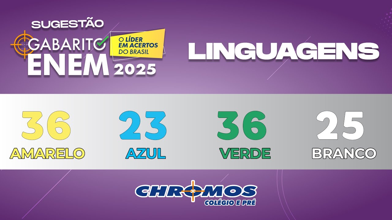 Gabarito ENEM 2025 CHROMOS - Prova Amarela: Quest&atilde;o 36 | Linguagens e C&oacute;digos