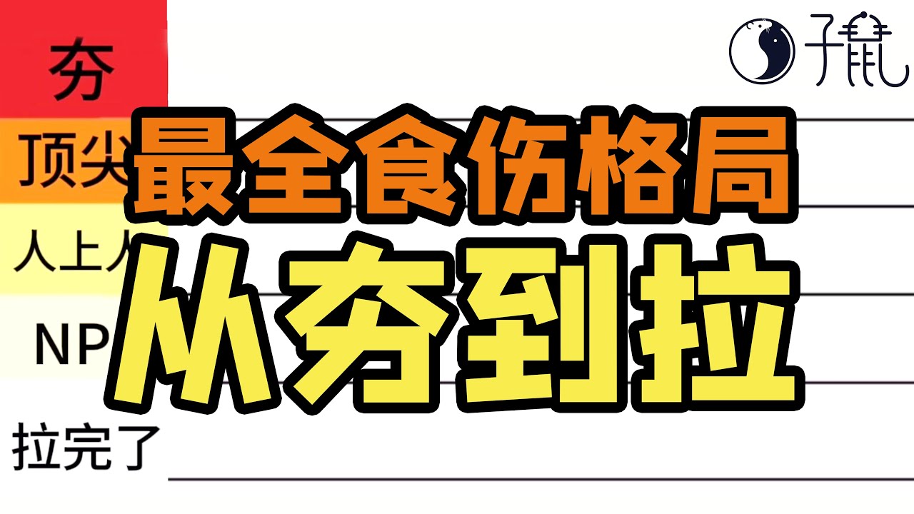 锐评从夯到拉